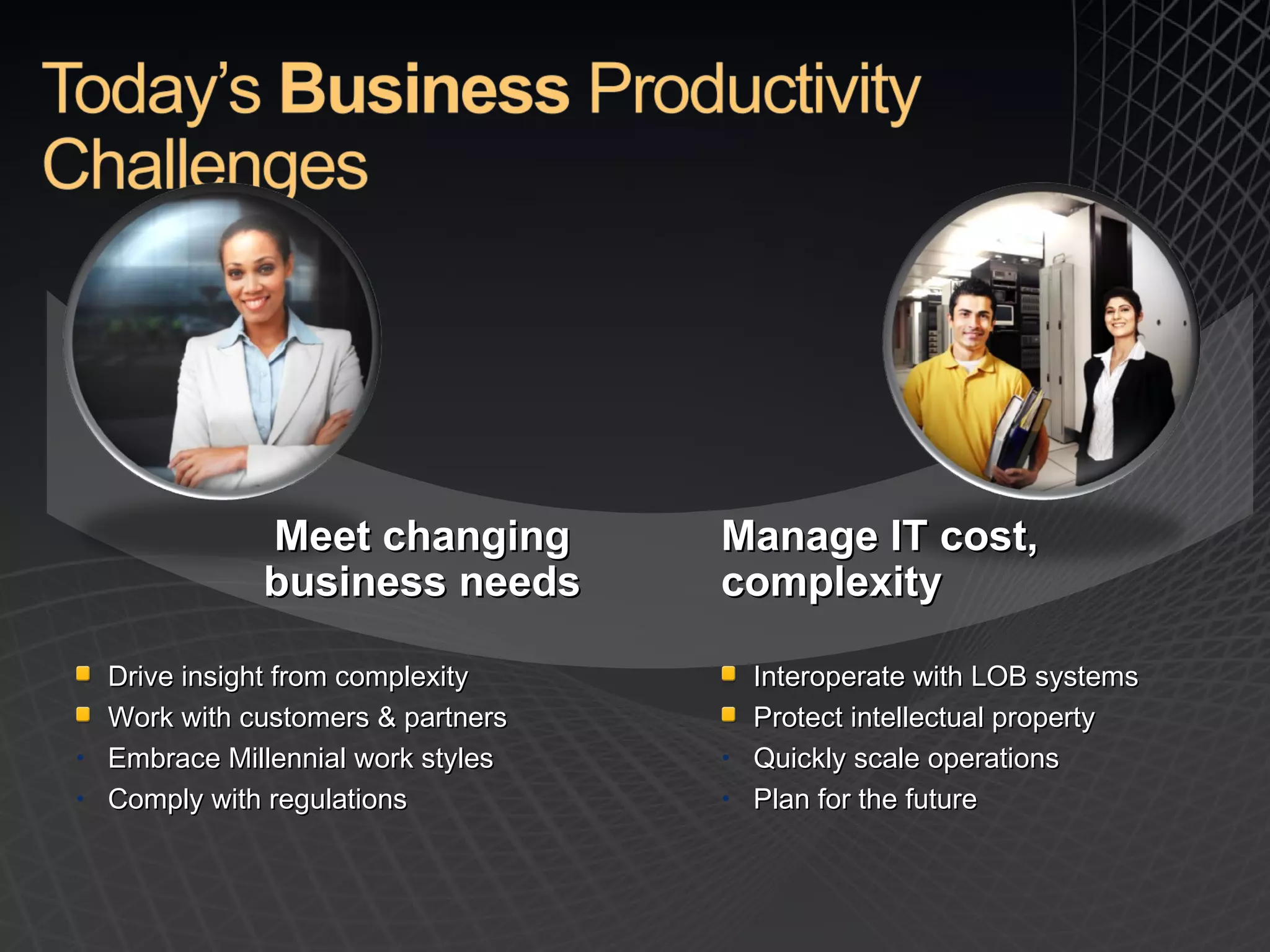 Drive insight from complexity Work with customers & partners Embrace Millennial work styles Comply with regulations Interoperate with LOB systems Protect intellectual property Quickly scale operations Plan for the future Manage IT cost, complexity Meet changing business needs 