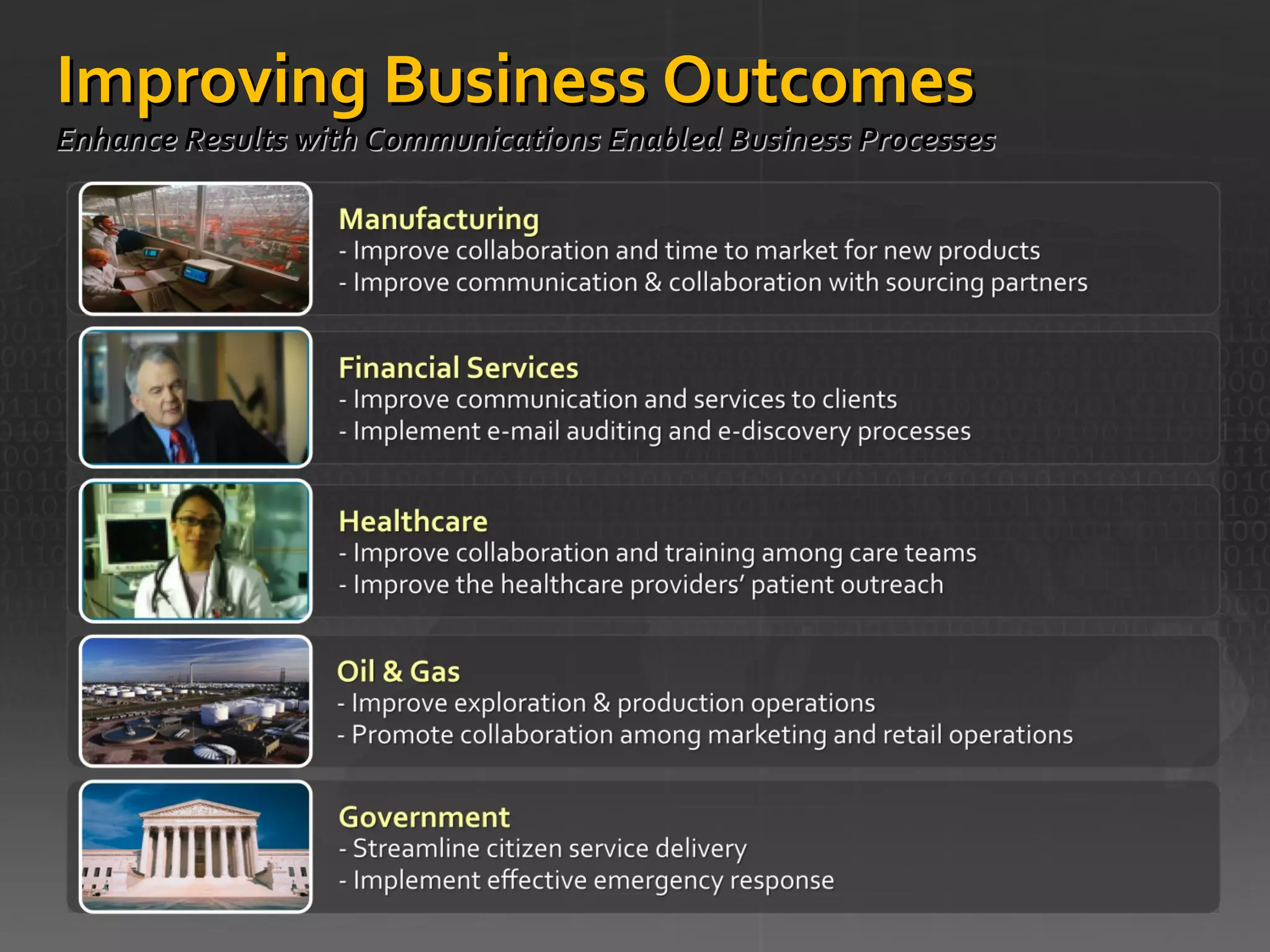 Improving Business Outcomes  Enhance Results with Communications Enabled Business Processes  