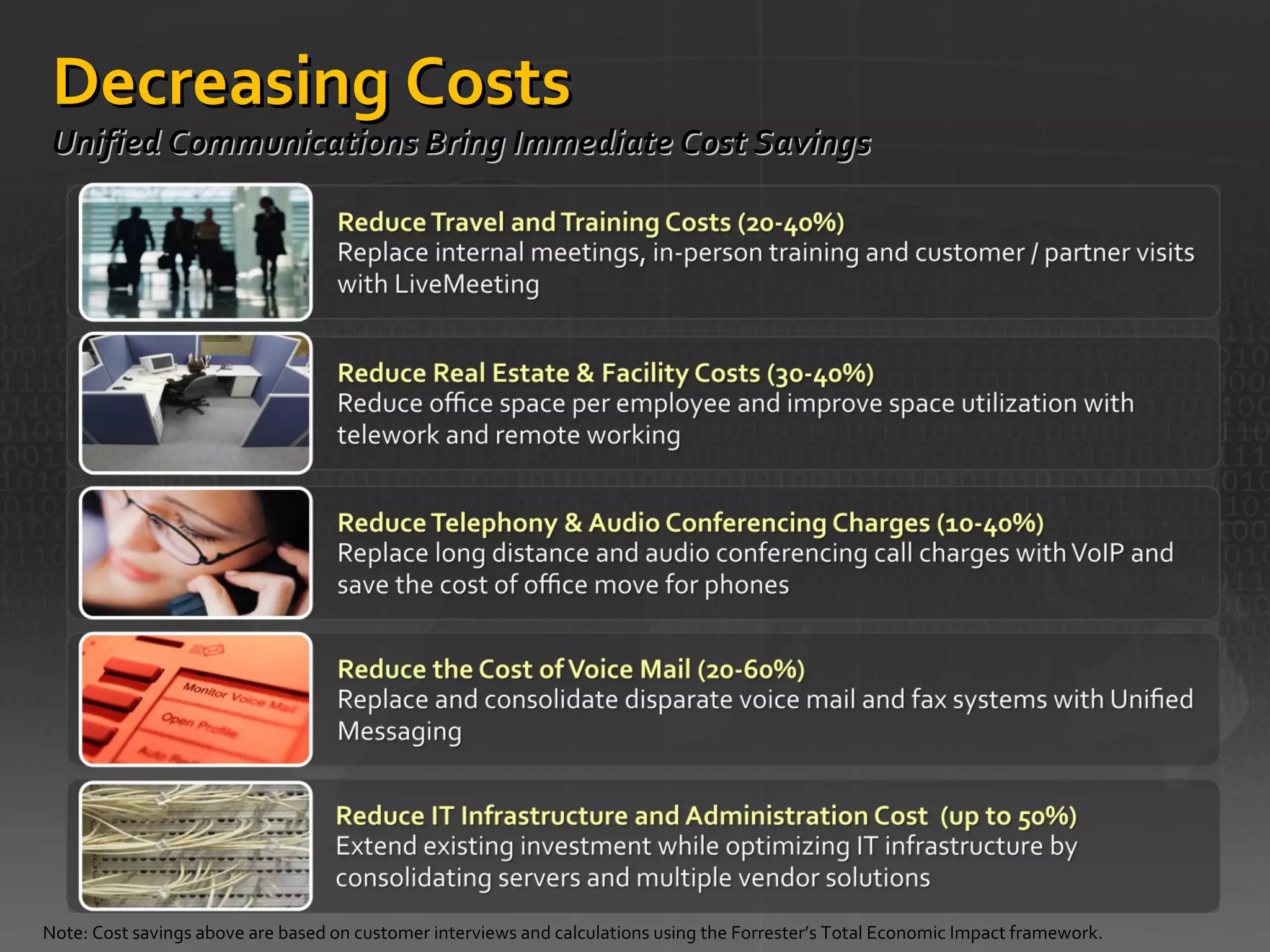 Decreasing Costs  Unified Communications Bring Immediate Cost Savings  Note: Cost savings above are based on customer interviews and calculations using the Forrester’s Total Economic Impact framework.  