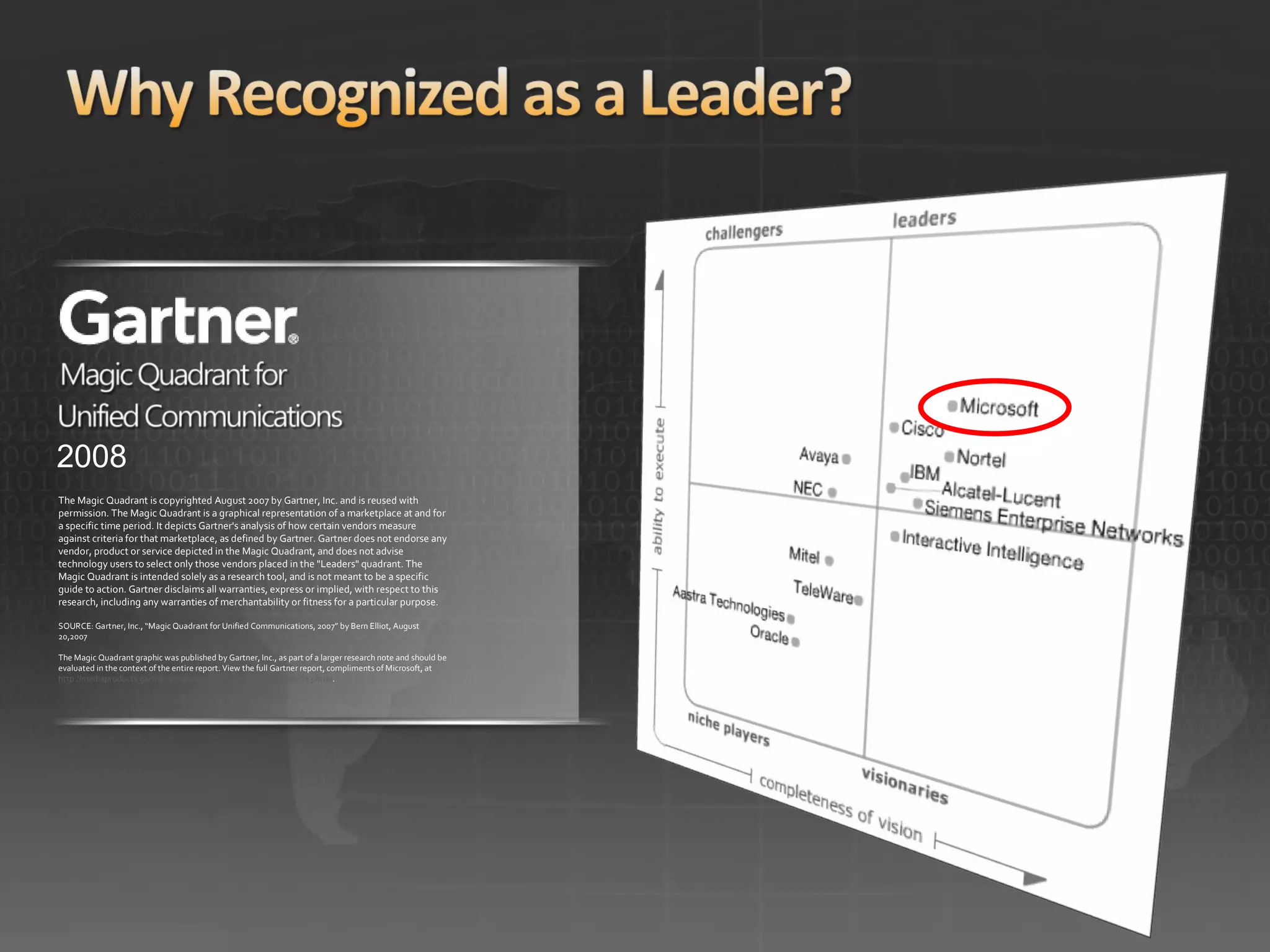 2008 The Magic Quadrant is copyrighted August 2007 by Gartner, Inc. and is reused with permission. The Magic Quadrant is a graphical representation of a marketplace at and for a specific time period. It depicts Gartner's analysis of how certain vendors measure against criteria for that marketplace, as defined by Gartner. Gartner does not endorse any vendor, product or service depicted in the Magic Quadrant, and does not advise technology users to select only those vendors placed in the &quot;Leaders&quot; quadrant. The Magic Quadrant is intended solely as a research tool, and is not meant to be a specific guide to action. Gartner disclaims all warranties, express or implied, with respect to this research, including any warranties of merchantability or fitness for a particular purpose. SOURCE: Gartner, Inc., “Magic Quadrant for Unified Communications, 2007” by Bern Elliot, August 20,2007 The Magic Quadrant graphic was published by Gartner, Inc., as part of a larger research note and should be evaluated in the context of the entire report. View the full Gartner report, compliments of Microsoft, at  http://mediaproducts.gartner.com/reprints/microsoft/article3/article3.html . 