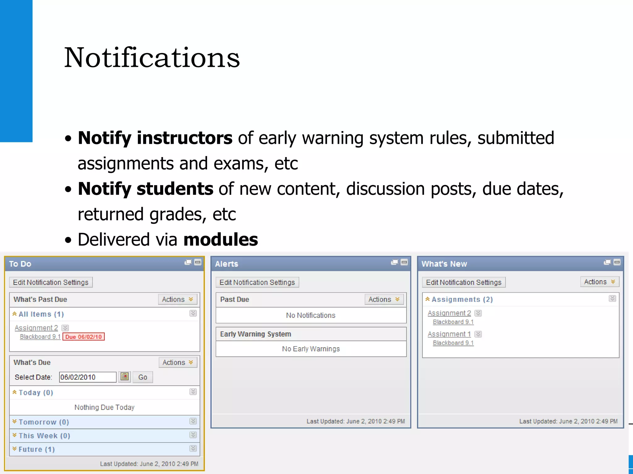 Notifications Notify instructors  of early warning system rules, submitted assignments and exams, etc Notify students  of new content, discussion posts, due dates, returned grades, etc Delivered via  modules Delivered via  e-mail , individually or as a digest 