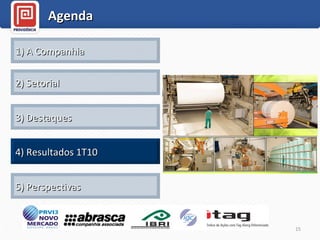 Agenda 1) A Companhia 2) Setorial 3) Destaques 4) Resultados 1T10 5) Perspectivas 