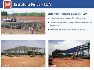 Estrutura Física - EUA Statesville – Carolina do Norte - EUA 1 linha de produção – 20 mil ton/ano 34  mil m 2  de área construída em terreno de 640 mil m 2 Previsão de início: 1º semestre de 2011. Mar/2010 Mai/2010 Jun/2010 
