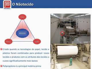 Criado quando as tecnologias do papel, tecido e plástico foram combinadas para produzir novos tecidos e produtos com os atributos dos tecidos a custos significativamente mais baixos Polipropileno é a principal matéria-prima O Nãotecido KAMI 7 Nãotecido Plástico Tecido Papel 