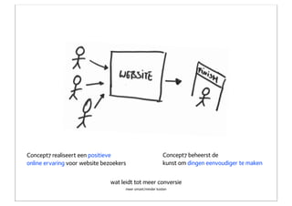Concept7 realiseert een positieve                          Concept7 beheerst de
online ervaring voor website bezoekers                     kunst om dingen eenvoudiger te maken


                                wat leidt tot meer conversie
                                      meer omzet/minder kosten
 