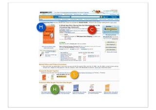 M
            C




        S

    H
 