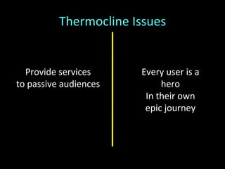 Strategy is a tool that “does work”
                 (or
    sense an opportunity that is
       beyond their grasp.)
 