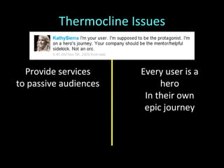 “Most organizations don’t get
 serious about strategy until
  they are afraid or in pain”
              (or
 sense an opportunity that is
     beyond their grasp.) CEO
                  Leo Mullen,
                Navigation Arts
 