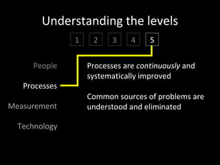 Pattern 6: You’re not alone
 
