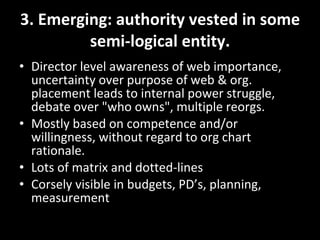 Pattern 7: You get what you
          practice
 