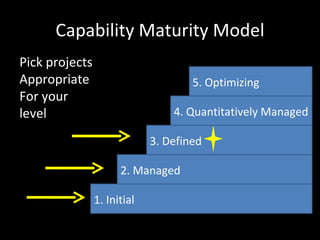 Understanding the levels
               1     2   3   4   5


     People
                   Success depends on
   Processes
                   individual heroics
Measurement

  Technology
 