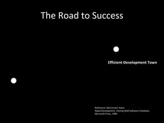 4. Quantitatively Managed
• Professionalization of web, greater
  awareness of role and key stakeholders,
  integral part of organization.
• Formal organization, oversight. Usually in
  the Director’s office to someone without
  specific background
• Increasing cross-disciplinary
  expertise/experience: the team is familiar
  and broadly competent with each others
  areas of expertise.
 