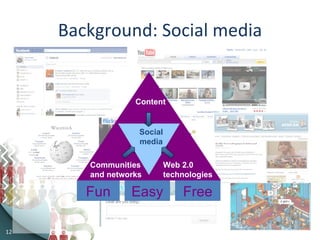 Background: Social media Social media Content Communities and networks Web 2.0 technologies Fun Free Easy 