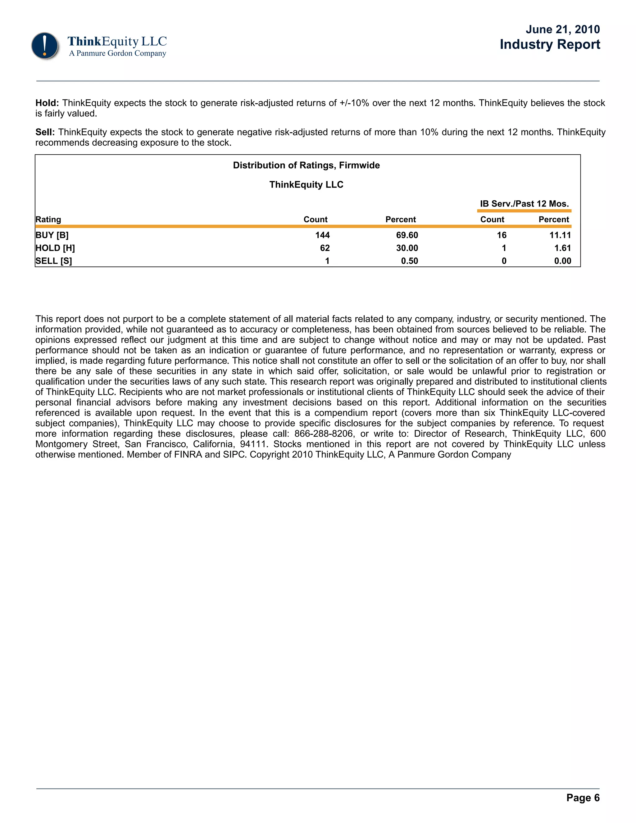 June 21, 2010
                                                                                                                      Industry Report



Hold: ThinkEquity expects the stock to generate risk-adjusted returns of +/-10% over the next 12 months. ThinkEquity believes the stock
is fairly valued.

Sell: ThinkEquity expects the stock to generate negative risk-adjusted returns of more than 10% during the next 12 months. ThinkEquity
recommends decreasing exposure to the stock.

                                                  Distribution of Ratings, Firmwide

                                                           ThinkEquity LLC

                                                                                                                 IB Serv./Past 12 Mos.
Rating                                                              Count                Percent                 Count          Percent
BUY [B]                                                                144                  69.60                    16            11.11
HOLD [H]                                                                62                  30.00                     1             1.61
SELL [S]                                                                 1                   0.50                     0             0.00




This report does not purport to be a complete statement of all material facts related to any company, industry, or security mentioned. The
information provided, while not guaranteed as to accuracy or completeness, has been obtained from sources believed to be reliable. The
opinions expressed reflect our judgment at this time and are subject to change without notice and may or may not be updated. Past
performance should not be taken as an indication or guarantee of future performance, and no representation or warranty, express or
implied, is made regarding future performance. This notice shall not constitute an offer to sell or the solicitation of an offer to buy, nor shall
there be any sale of these securities in any state in which said offer, solicitation, or sale would be unlawful prior to registration or
qualification under the securities laws of any such state. This research report was originally prepared and distributed to institutional clients
of ThinkEquity LLC. Recipients who are not market professionals or institutional clients of ThinkEquity LLC should seek the advice of their
personal financial advisors before making any investment decisions based on this report. Additional information on the securities
referenced is available upon request. In the event that this is a compendium report (covers more than six ThinkEquity LLC-covered
subject companies), ThinkEquity LLC may choose to provide specific disclosures for the subject companies by reference. To request
more information regarding these disclosures, please call: 866-288-8206, or write to: Director of Research, ThinkEquity LLC, 600
Montgomery Street, San Francisco, California, 94111. Stocks mentioned in this report are not covered by ThinkEquity LLC unless
otherwise mentioned. Member of FINRA and SIPC. Copyright 2010 ThinkEquity LLC, A Panmure Gordon Company




                                                                                                                                       Page 6
 