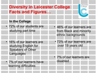Diversity in Leicester College Facts and Figures… 72% of our students are  studying part time 46% of our learners are  from Black and minority  ethnic backgrounds In the College 7% of our learners have  learning difficulties 16% of our learners are  studying English for  Speakers of Other  Languages 7% of our learners are  disabled 73% of our learners are  over 19 years old 