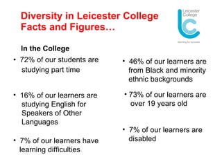 Diversity in Leicester College Facts and Figures… 72% of our students are  studying part time 46% of our learners are  from Black and minority  ethnic backgrounds In the College 7% of our learners have  learning difficulties 16% of our learners are  studying English for  Speakers of Other  Languages 7% of our learners are  disabled 73% of our learners are  over 19 years old 