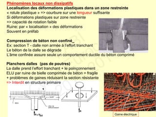 Phénomènes locaux non dissipatifs
Localisation des déformations plastiques dans un zone restreinte
« rotule plastique » => courbure sur une longueur suffisante
Si déformations plastiques sur zone restreinte
=> capacité de rotation faible
Ruine: par « localisation » des déformations
Souvent en préfab
Compression de béton non confiné
Ex: section T - dalle non armée à l’effort tranchant
Le béton de la dalle se dégrade
L’âme confinée assure seule un comportement ductile du béton comprimé
Gaine électrique
Planchers dalles (pas de poutres)
La dalle prend l’effort tranchant + le poinçonnement
ELU par ruine de bielle comprimée de béton = fragile
+ problèmes de gaines réduisant la section résistante
=> Interdit en structure primaire
FABI
Cycle Eurocodes
2010-2011
 