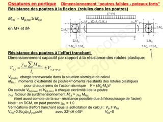 Ossatures en portique Dimensionnement “poutres faibles - poteaux forts”
Résistance des poutres à la flexion (rotules dans les poutres)
MRb = Mpl,Rd ≥ MEd
en M+ et M-
Résistance des poutres à l’effort tranchant
Dimensionnement capacitif par rapport à la résistance des rotules plastique:
Vg+ψ2q charge transversale dans la situation sismique de calcul
MRb,i moments d’extrémité de poutre=moments résistants des rotules plastiques
pour chaque sens de l’action sismique V = (Mg-Md)/l
On calcule VEd,max,i et VEd,min,i à chaque extrémité i de la poutre
Rd facteur de surdimensionnement Mi,d = Rd MRb,i
(tient aussi compte de la sur- résistance possible due à l’écrouissage de l’acier)
Note : en DCM, on peut prendre Rd = 1,0
Vérifications d’effort tranchant sous la sollicitation de calcul : Vdi ≤ VRd
VRd=0.9bwdwfywdcot avec 22o  45o Vcd=0
qgo
c
iRbRd
id V
l
M
V 2,
,
, 



FABI
Cycle Eurocodes
2010-2011
 