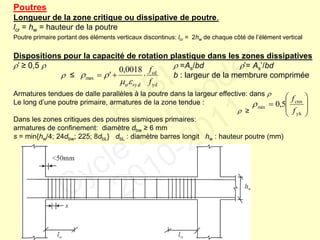 Poutres
Longueur de la zone critique ou dissipative de poutre.
lcr = hw = hauteur de la poutre
Poutre primaire portant des éléments verticaux discontinus: lcr = 2hw de chaque côté de l’élément vertical
Dispositions pour la capacité de rotation plastique dans les zones dissipatives
’ ≥ 0,5   =As/bd ’= As’/bd
 ≤ b : largeur de la membrure comprimée
Armatures tendues de dalle parallèles à la poutre dans la largeur effective: dans 
Le long d’une poutre primaire, armatures de la zone tendue :
 ≥
Dans les zones critiques des poutres sismiques primaires:
armatures de confinement: diamètre dbw ≥ 6 mm
s = min{hw/4; 24dbw; 225; 8dbL} dbL : diamètre barres longit hw : hauteur poutre (mm)
yd
cd
dsy,
max
0018,0
f
f
' 












yk
ctm
min 5,0
f
f

FABI
Cycle Eurocodes
2010-2011
 