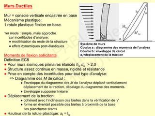 Murs Ductiles
Mur = console verticale encastrée en base
Mécanisme plastique:
1 rotule plastique flexion en base
1er mode : simple, mais approché
car incertitudes d’analyse:
● modélisation du reste de la structure
● effets dynamiques post-élastiques
Moments de flexion sollicitants
Définition EC8
● Pour murs sismiques primaires élancés hw /lw > 2,0
● Structure assez continue en masse, rigidité et résistance
● Prise en compte des incertitudes pour tout type d’analyse:
=> Diagramme des M de calcul :
● Enveloppe du diagramme des M de l’analyse déplacé verticalement
déplacement de la traction, décalage du diagramme des moments.
● Enveloppe supposée linéaire
● Déplacement de la traction:
● cohérent avec l’inclinaison des bielles dans la vérification de V
● forme en éventail possible des bielles à proximité de la base
les planchers= tirants
● Hauteur de la rotule plastique: al = lw
Système de murs
Courbe a : diagramme des moments de l’analyse
Courbe b : enveloppe de calcul
al =déplacement de la traction
FABI
Cycle Eurocodes
2010-2011
 