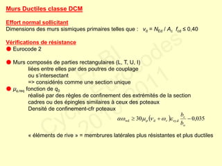 Murs Ductiles classe DCM
Effort normal sollicitant
Dimensions des murs sismiques primaires telles que : νd = NEd / Ac fcd ≤ 0,40
Vérifications de résistance
● Eurocode 2
● Murs composés de parties rectangulaires (L, T, U, I)
liées entre elles par des poutres de couplage
ou s’intersectant
=> considérés comme une section unique
● µ,req fonction de q0
réalisé par des règles de confinement des extrémités de la section
cadres ou des épingles similaires à ceux des poteaux
Densité de confinement-cfr poteaux
« éléments de rive » = membrures latérales plus résistantes et plus ductiles
  035,030
o
c
dsy,dwd 
b
b
 
FABI
Cycle Eurocodes
2010-2011
 