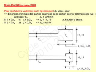 Murs Ductiles classe DCM
Pour enpêcher le voilement ou le déversement du voile – mur:
=> dimension minimale des parties confinées de la section de mur (éléments de rive) :
Epaisseur bw bw ≥ 200 mm
Si lc ≤ 2bw et lc ≤ 0,2lw => bw ≥ hs/15 hs hauteur d’étage.
Si lc > 2bw et lc > 0,2lw => bw ≥ hs/10
FABI
Cycle Eurocodes
2010-2011
 