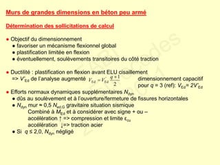Murs de grandes dimensions en béton peu armé
Détermination des sollicitations de calcul
● Objectif du dimensionnement
● favoriser un mécanisme flexionnel global
● plastification limitée en flexion
● éventuellement, soulèvements transitoires du côté traction
● Ductilité : plastification en flexion avant ELU cisaillement
=> V’Ed de l’analyse augmenté dimensionnement capacitif
pour q = 3 (ref): VEd= 2V’Ed
● Efforts normaux dynamiques supplémentaires Ndyn
● dûs au soulèvement et à l’ouverture/fermeture de fissures horizontales
● Ndyn mur ≈ 0,5 Ned,G gravitaire situation sismique
Combiné à MEd et à considérer avec signe + ou –
accélération ↑ => compression et limite εcu
accélération ↓=> traction acier
● Si q ≤ 2,0, Ndyn négligé
2
1'
EdEd


q
VV
FABI
Cycle Eurocodes
2010-2011
 