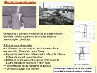 Structures préfabriquées
Constituées d’éléments industrialisés et d’assemblages
Eléments: qualité supérieure aux coulés en place
Assemblages : pê faibles
Sollicitations additionnelles
non révélées par une analyse de structure continue
mouvements différentiels des poteaux:
● degrés d’encastrement différents des différents poteaux
(différence de sol, de compaction)
● différence de mouvement sismique entre supports
poutre et fixations soumises à effort axial
=> assemblages assez résistants et ductiles
=> armatures autour des fixations Assemblage poteau-poutre « articulation ».
assemblage boulonné: meilleur chaînage.
FABI
Cycle Eurocodes
2010-2011
 
