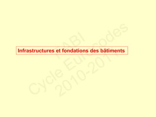 Infrastructures et fondations des bâtiments
FABI
Cycle Eurocodes
2010-2011
 