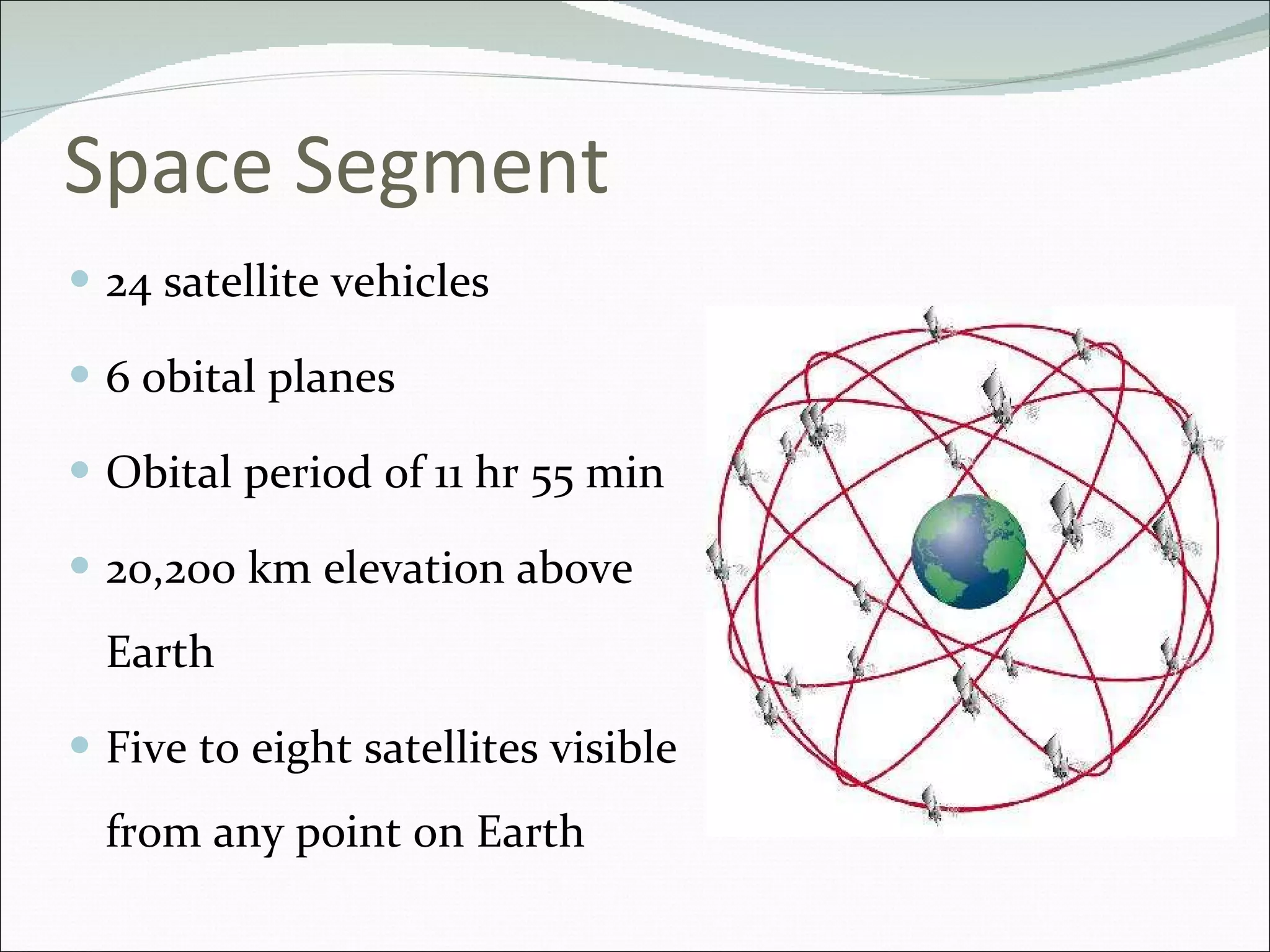 Space Segment 24 satellite vehicles  6 obital planes Obital period of 11 hr 55 min 20,200 km elevation above Earth Five to eight satellites visible from any point on Earth  
