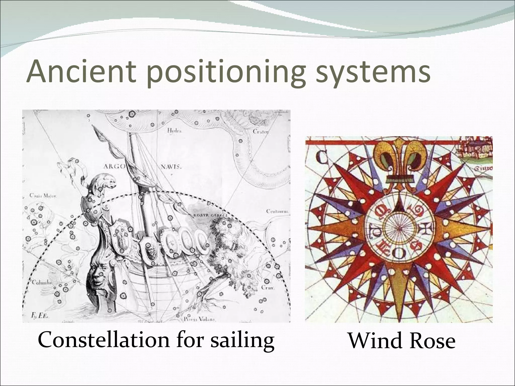 Ancient positioning systems Constellation for sailing Wind Rose 