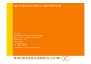 Vielen Dank für ihre Aufmerksamkeit!




Kontakt
deutschland hat unendlich viel energie
Agentur für Erneuerbare Energien
Reinhardtstr. 18
10117 Berlin
Tel. 030/200535.3
Fax 030/200535.51
kontakt@unendlich-viel-energie.de
 