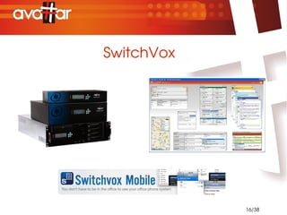 SwitchVox




            16/38
 