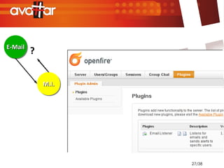 E-Mail
E-Mail
         ?


             M.I.
             M.I.




                    27/38
 