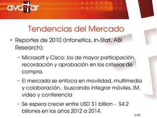 Tendencias del Mercado
●
    Reportes de 2010 (Infonetics, In­Stat, ABI 
    Research):
    –   Microsoft y Cisco: los de mayor participación, 
        recordación y aprobación en los criterios de 
        compra.
    –   El mercado se enfoca en movilidad, multimedia 
        y colaboración,  buscando integrar móviles, IM, 
        video y conferencia
    –   Se espera crecer entre USD $1 billion ­  $4.2 
        billones en los años 2012 a 2014.
                                                         6/38
 