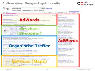 Aufbau einer Google-Ergebnisseite




              AdWords

               Services
              (Shopping)
                                AdWords
      Organische Treffer


          Services (Maps)
 23.06.2010                21         © netzstrategen GmbH
 