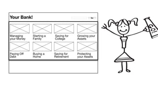 Your Bank!                                      Go




Managing     Starting a   Saving for   Growing your
your Money   Family       College      Assets




Paying Off   Buying a     Saving for   Protecting
Debt         Home         Retirement   your Assets
 