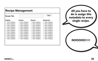 Recipe Management                                                                    All you have to
                                                                        Save
                                                                                     do is assign this
Recipe Title
                                                                                    metadata to every
Holiday              Cuisine              Season               Categories
!   Topic Category   !   Topic Category   !   Topic Category   !   Topic Category
                                                                                      single recipe.
!   Topic Category   !   Topic Category   !   Topic Category   !   Topic Category
!   Topic Category   !   Topic Category   !   Topic Category   !   Topic Category
!   Topic Category   !   Topic Category   !   Topic Category   !   Topic Category
!   Topic Category   !   Topic Category   !   Topic Category   !   Topic Category
!   Topic Category   !   Topic Category   !   Topic Category   !   Topic Category
!   Topic Category   !   Topic Category   !   Topic Category   !   Topic Category
!   Topic Category   !   Topic Category   !   Topic Category   !   Topic Category
!   Topic Category   !   Topic Category   !   Topic Category   !   Topic Category
!   Topic Category   !   Topic Category   !   Topic Category   !   Topic Category
!   Topic Category   !   Topic Category   !   Topic Category   !   Topic Category
                                                                                     NOOOOO!!!!




                                                                                                    38
 