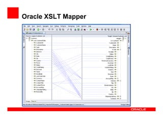 Oracle XSLT Mapper
 