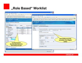 „Role Based“ Worklist




                           Geschäftsanwender
                          verwalten ihre Regeln
                                 selbst
  Funktionsreiche
Worklist-Oberfläche für
 Geschäftsanwender
 
