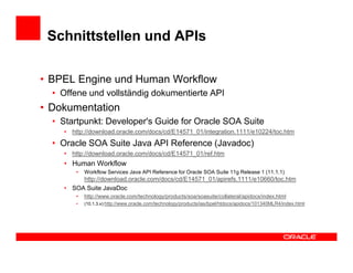 Schnittstellen und APIs

• BPEL Engine und Human Workflow
  • Offene und vollständig dokumentierte API
• Dokumentation
  • Startpunkt: Developer's Guide for Oracle SOA Suite
    • http://download.oracle.com/docs/cd/E14571_01/integration.1111/e10224/toc.htm
  • Oracle SOA Suite Java API Reference (Javadoc)
    • http://download.oracle.com/docs/cd/E14571_01/ref.htm
    • Human Workflow
        •   Workflow Services Java API Reference for Oracle SOA Suite 11g Release 1 (11.1.1)
         http://download.oracle.com/docs/cd/E14571_01/apirefs.1111/e10660/toc.htm
    • SOA Suite JavaDoc
        •   http://www.oracle.com/technology/products/soa/soasuite/collateral/apidocs/index.html
        •   (10.1.3.x):http://www.oracle.com/technology/products/ias/bpel/htdocs/apidocs/101340MLR4/index.html
 