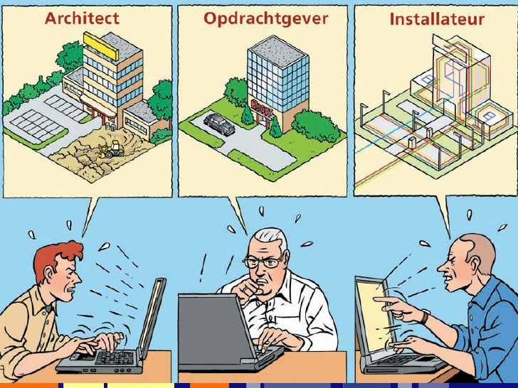 bouw en woning toezicht bim voor bouw en woningtoezicht bouw en woning toezicht bim voor bouw en woningtoezicht