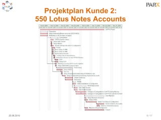 Projektplan Kunde 2:
550 Lotus Notes Accounts
6 / 1725.06.2010
 
