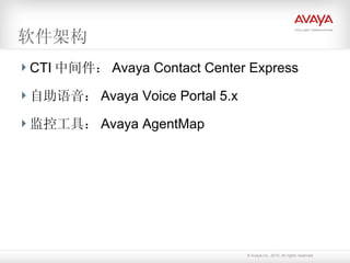 软件架构 CTI 中间件： Avaya Contact Center Express 自助语音： Avaya Voice Portal 5.x 监控工具： Avaya AgentMap 