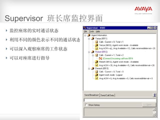 Supervisor  班长席监控界面 监控座席的实时通话状态 利用不同的颜色表示不同的通话状态 可以深入观察座席的工作状态 可以对座席进行指导 