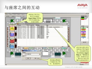与座席之间的互动 坐席通过警报客户端进行电子举手，来求助班长 坐席电子举手后，班长可以通过 Agent Map 看到电子举手求助信息，并进行协助 班长每天进行多次坐席电子举手处理后，可以将所有处理过程通过 Agent Map 的“警报接受记录”来进行汇总，然后导入放入客服中心的知识库中 