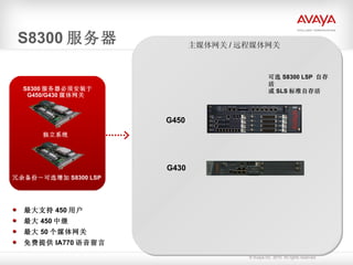 S8300 服务器 最大支持 450 用户 最大 450 中继 最大 50 个媒体网关 免费提供 IA770 语音留言 独立系统 主媒体网关 / 远程媒体网关 G450 G430 冗余备份－可选增加 S8300 LSP S8300 服务器必须安装于 G450/G430 媒体网关 可选 S8300 LSP  自存活 或 SLS 标准自存活 