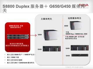 S8800 Duplex 服务器＋ G650/G450 媒体网关 主媒体网关 G450 可选 S8300 LSP  自存活或 SLS 标准自存活 远程媒体网关 G650 可选 S8800 Dup. / S8800 Sim. ESS G650 最大支持 36000 用户（ 18000 IP 电话） 最大 12000 中继 最大支持 64 组 G650 最大支持 250 个 G450/G430 媒体网关 缺省高可靠性配置， 提供内存映像级的冗余容错能力 S8800 服务器 连接 G650 媒体网关 G430 G450 