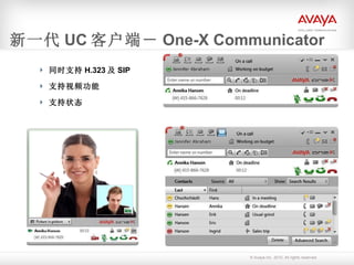 新一代 UC 客户端－ One-X Communicator 同时支持 H.323 及 SIP 支持视频功能 支持状态 