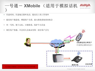一号通－ XMobile （适用于模拟话机） 任意时间、任意地点接听电话，提高员工的工作效率 提高客户满意度，增强客户关系，最大限度获取商业机会 单一号码，便于记忆，方便联系，保护个人信息 留住客户资源，不会因人员流动导致一部分客户丢失 企业内部 分机绑定的公网用户 （任意固定或移动电话） 桌面分机 可以通过功能接入号码开启或关闭关联功能 PSTN/PLMN 市话费 
